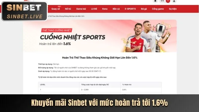 Khuyến mãi nạp lại hàng ngày/tuần DEBET APP